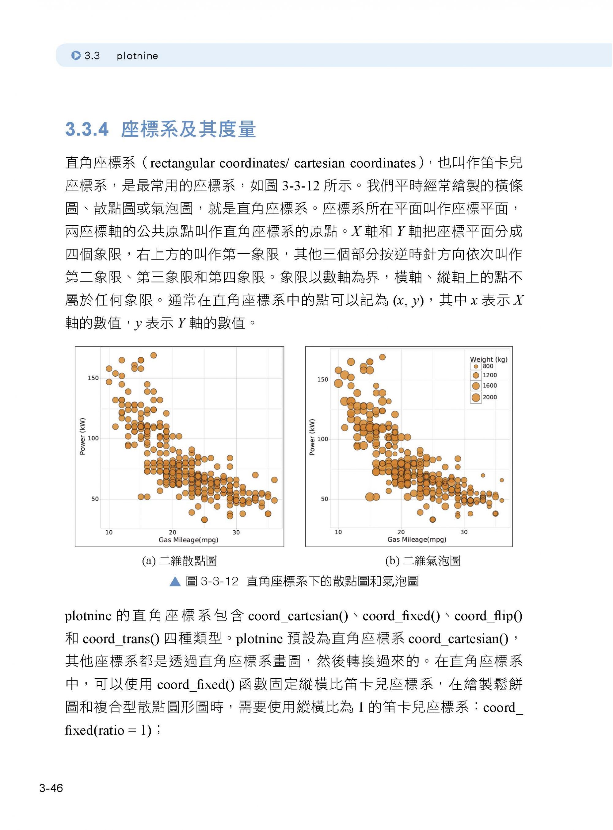 Python資料可視化之美：極專業圖表製作高手書(全彩印刷) DM2038 | 深智數位股份有限公司