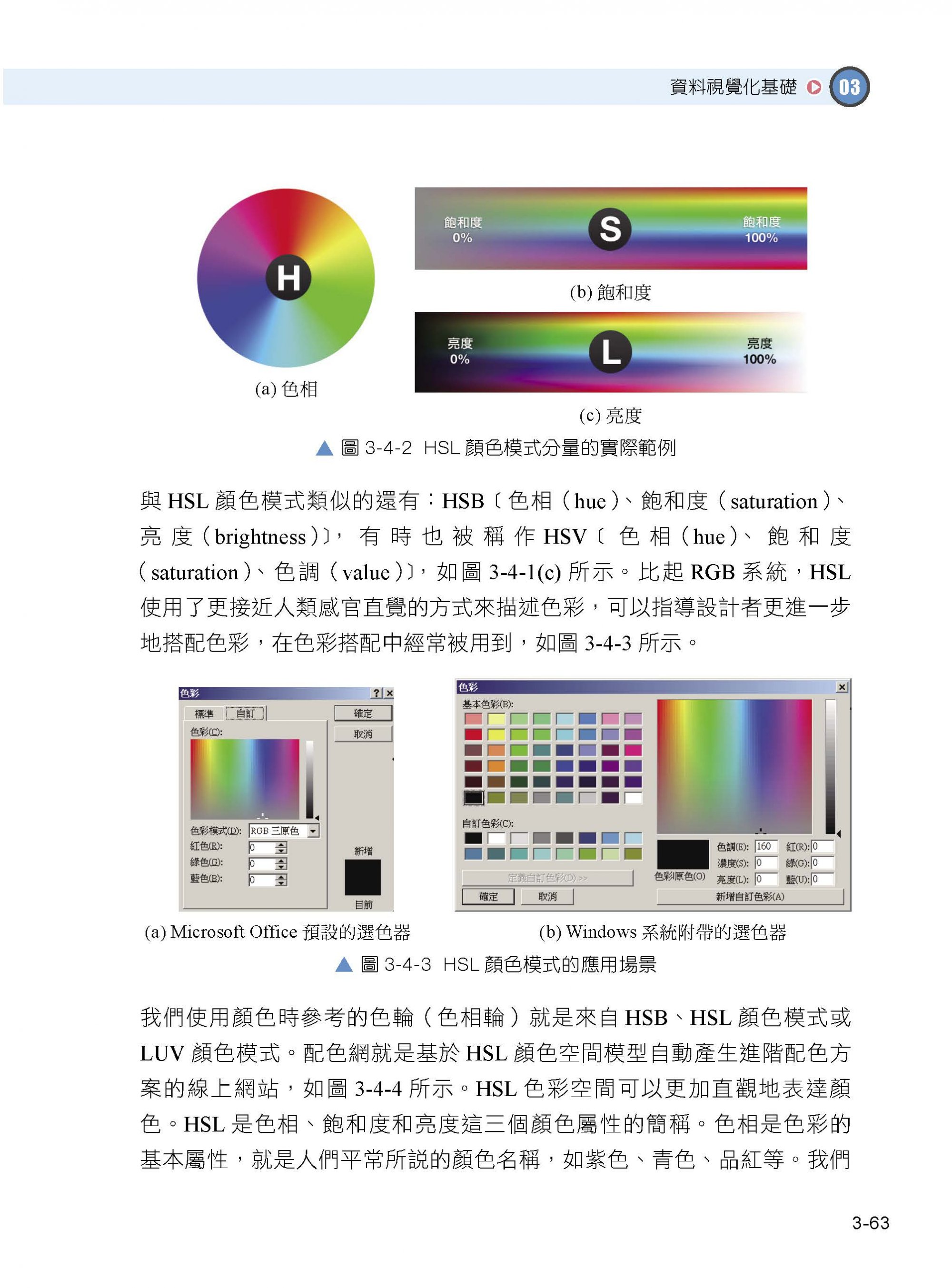 Python資料可視化之美：極專業圖表製作高手書(全彩印刷) DM2038 | 深智數位股份有限公司