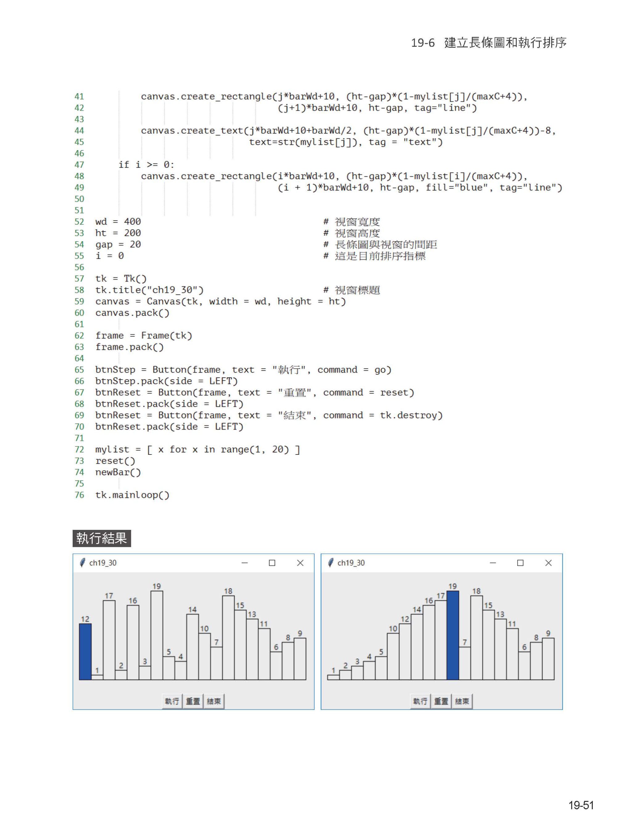 Python視窗GUI設計 活用tkinter之路 王者歸來 第四版 DM2265 | 深智數位股份有限公司