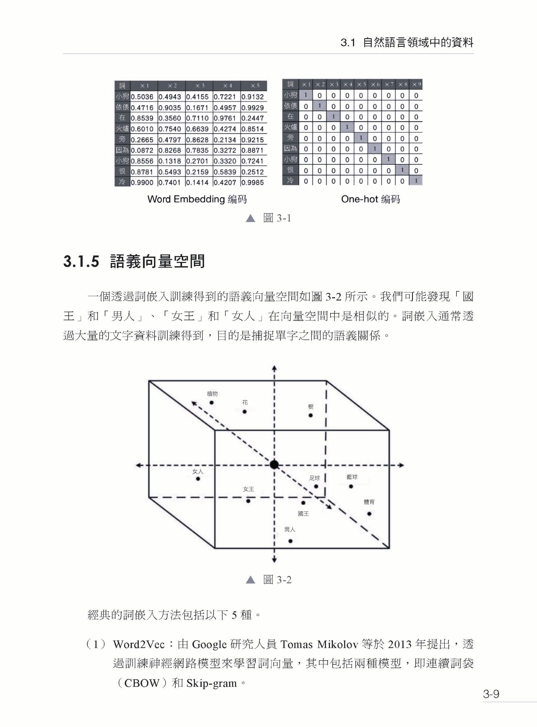 9786267569931_b1