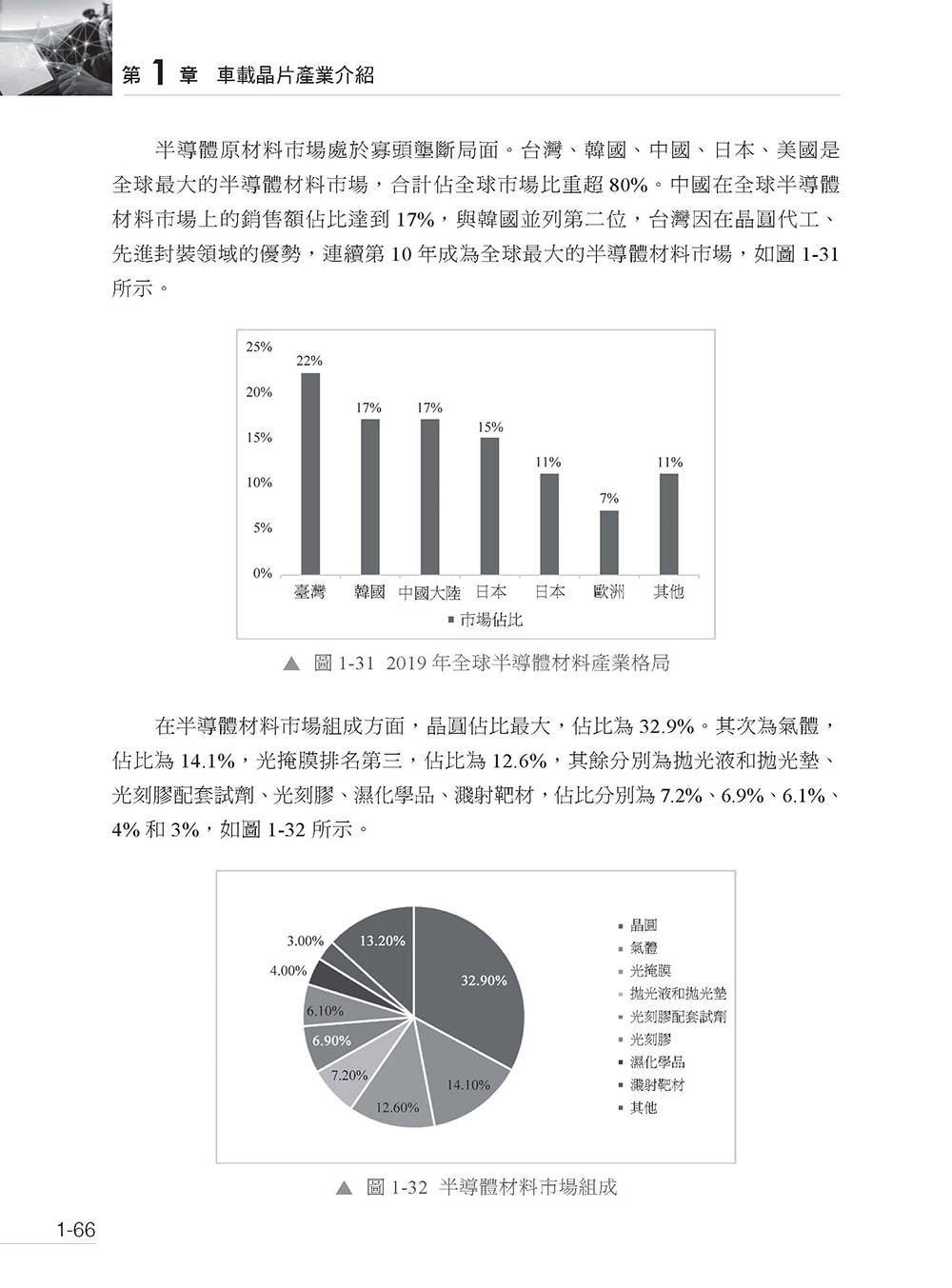 9786267889909_b1